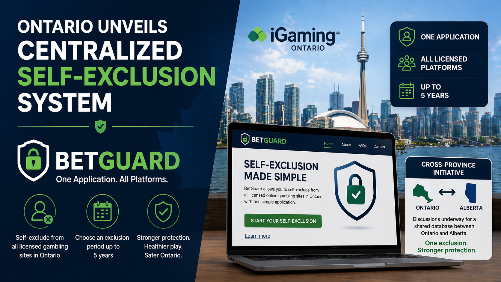 Ontario Unveils Centralized Self-Exclusion System