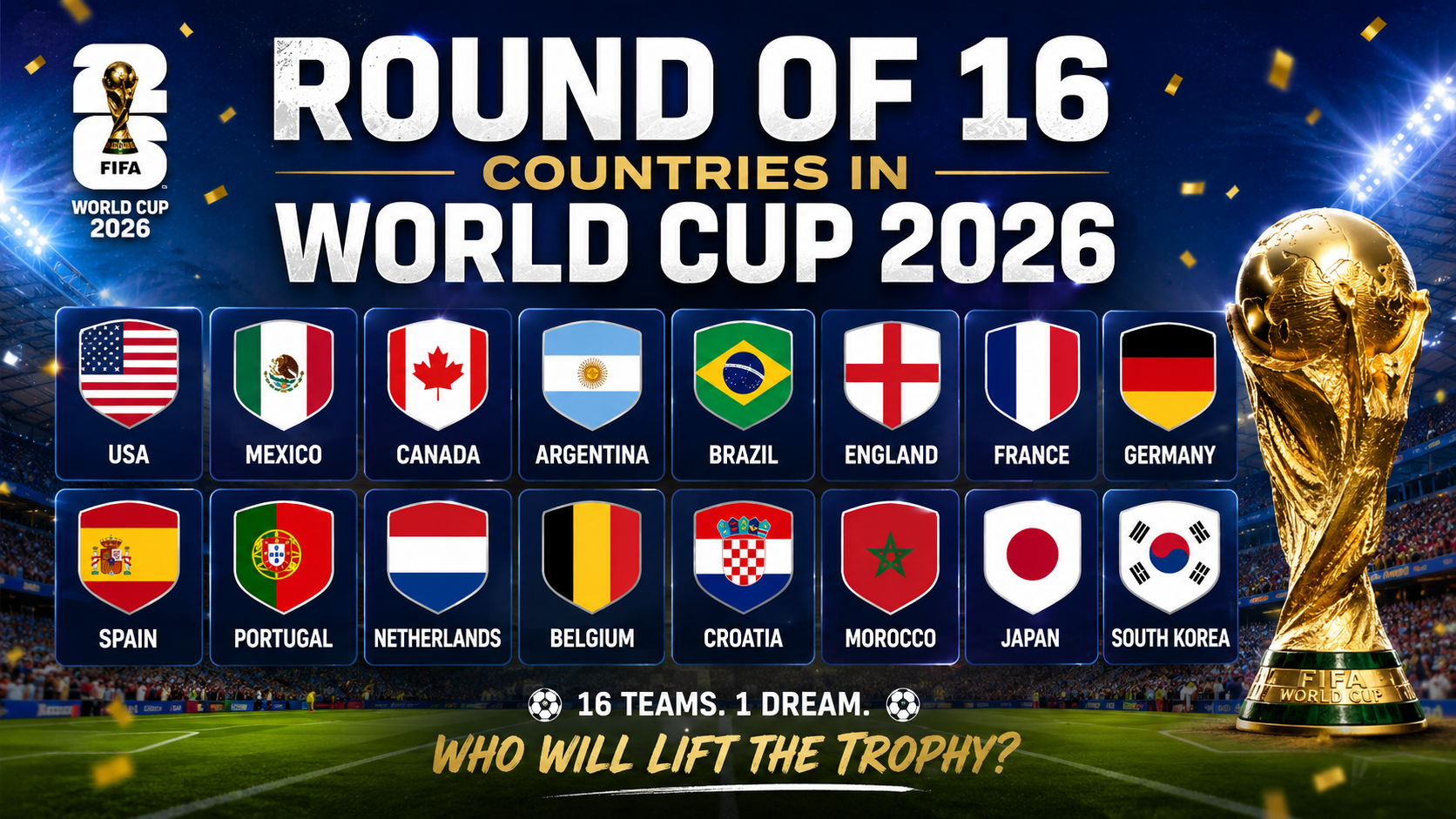 World Cup 2026 Round of 16